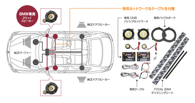 フロント2ウェイスピーカーの交換例