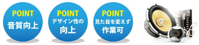 スピーカー交換ポイント　音質向上,デザイン性の向上,見た目を変えず作業可