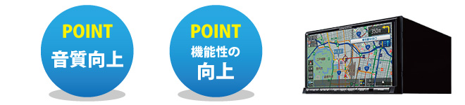 ユニット交換　ナビ交換ポイント　音質向上,機能性の向上