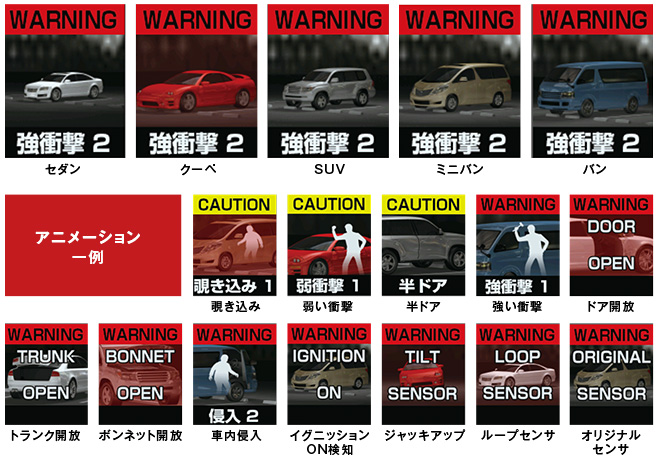 アニメーション表示例